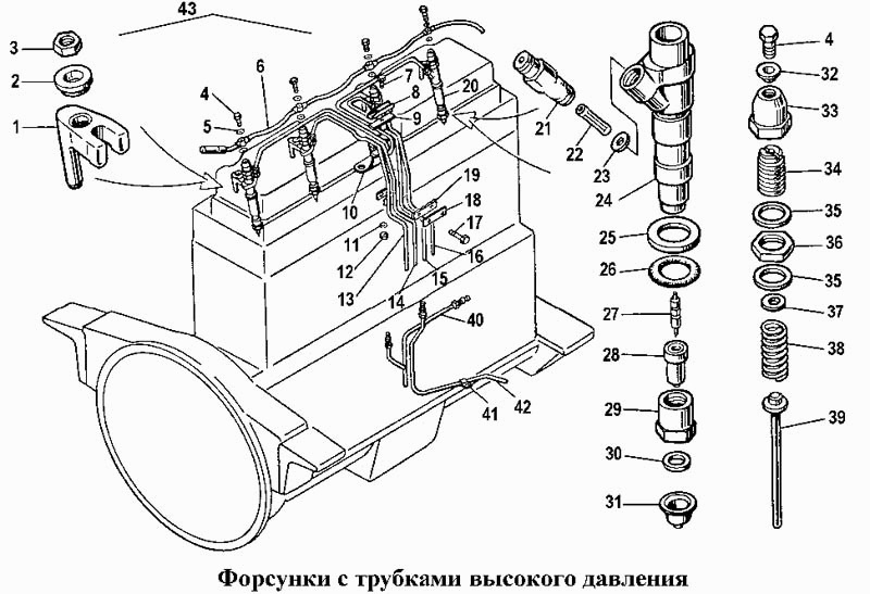 Форсунки с трубками высокого давления