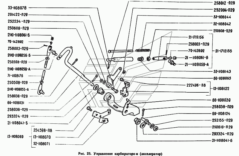 Управление карбюратором (акселератор)