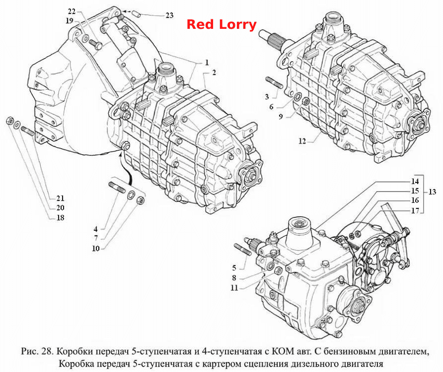 Коробка передач 5-ступенчатая и 4-ступенчатая с коробкой отбора мощности авт. с бензиновым двигателем, коробка передач 5-ступенчатая с картером сцепления дизельного двигателя