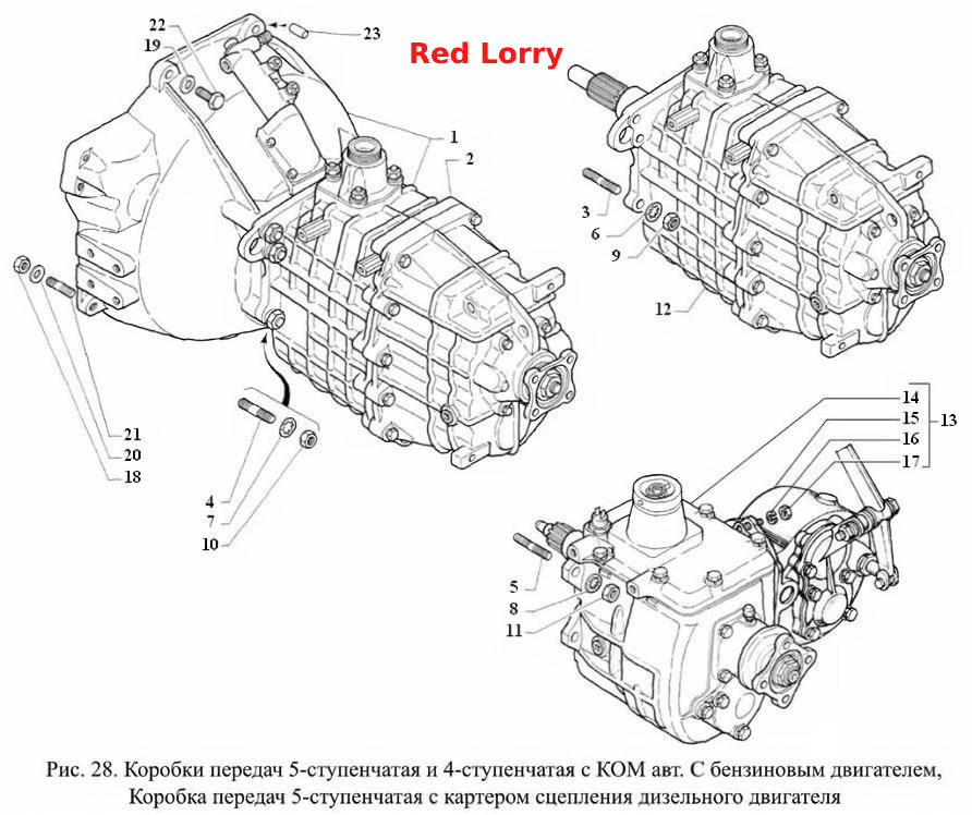 Коробка передач 5-ступенчатая и 4-ступенчатая с коробкой отбора мощности авт. с бензиновым двигателем, коробка передач 5-ступенчатая с картером сцепления дизельного двигателя