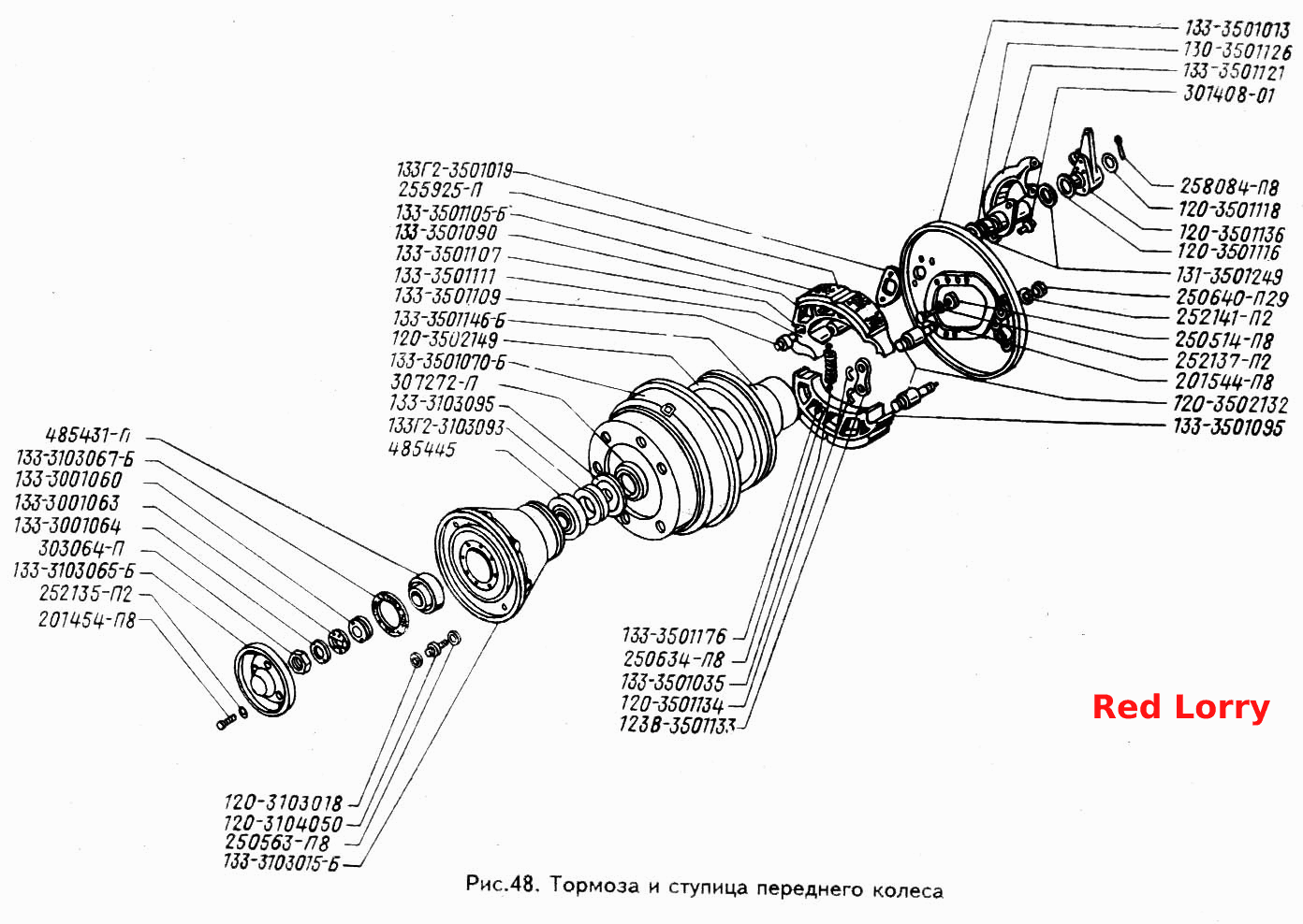 Гальма та маточина переднього колеса