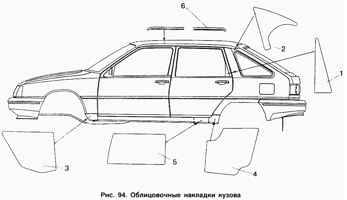 Облицовочные накладки кузова
