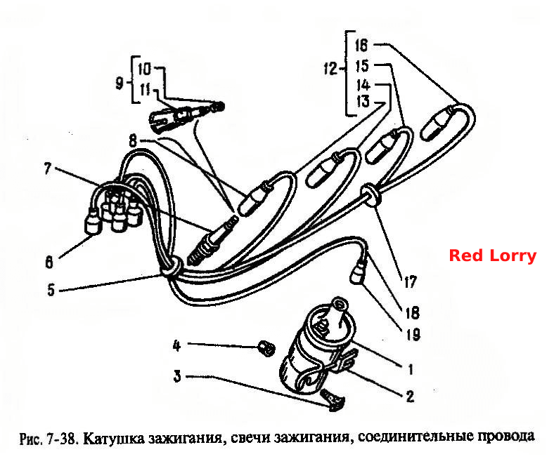 Катушка зажигания, свечи зажигания, соединительные провода