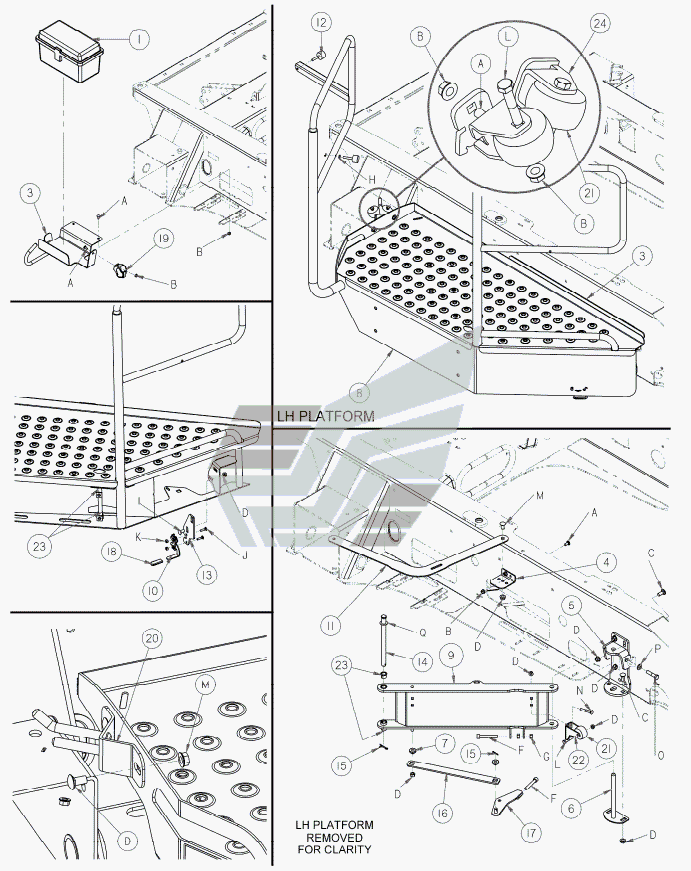 PLATFORMS AND TOOLBOX