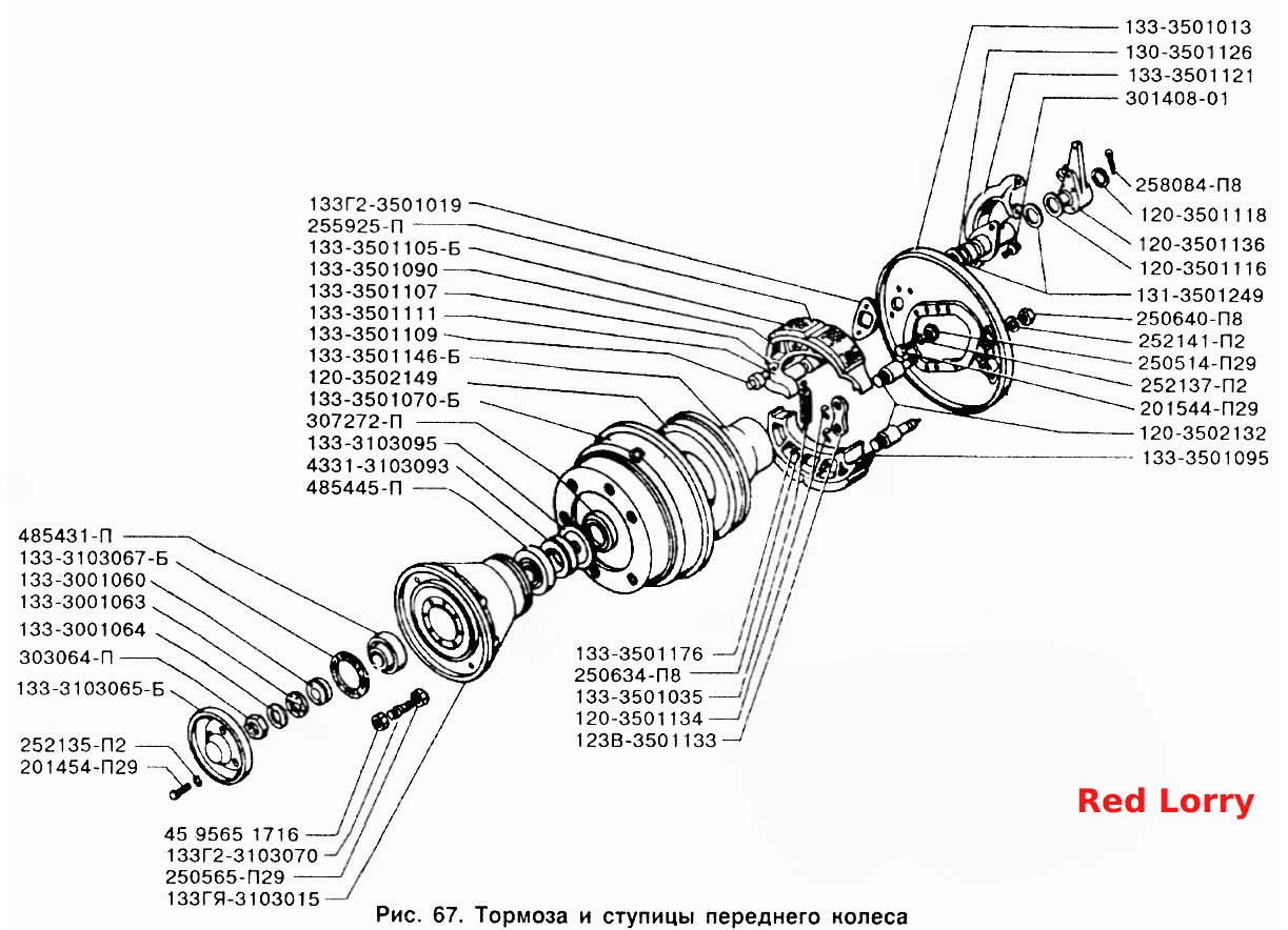 Гальма та маточини переднього колеса