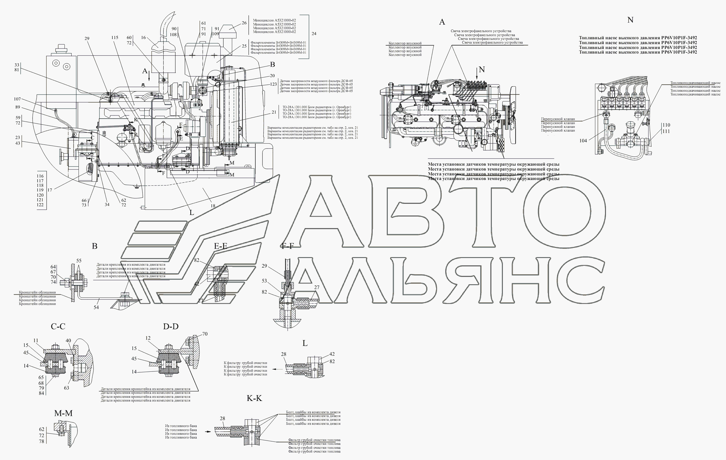 Установка силовая ТО- А.-
