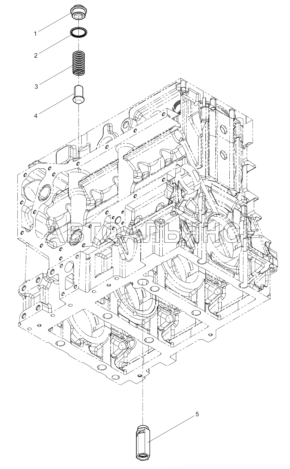 Pressure-limiting Valve Group