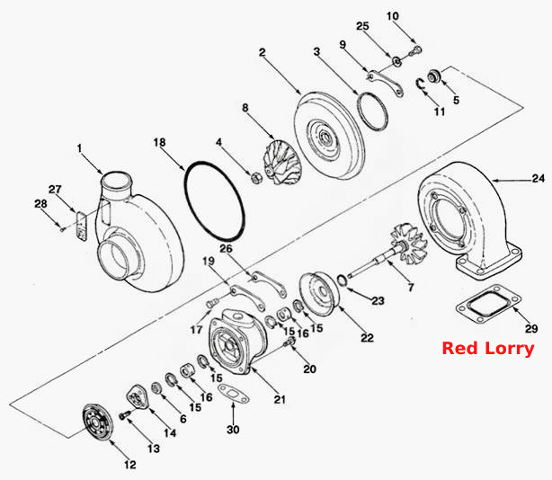 TURBOCHARGER
