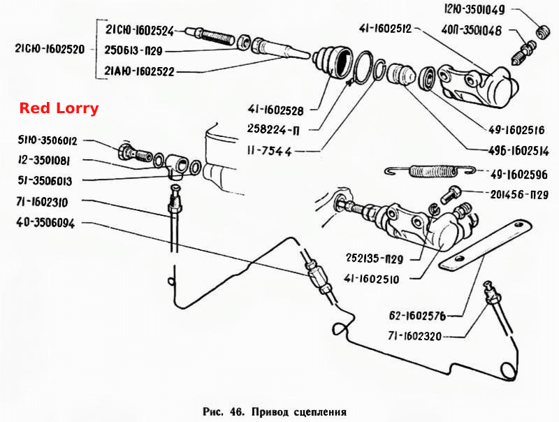 Привод сцепления