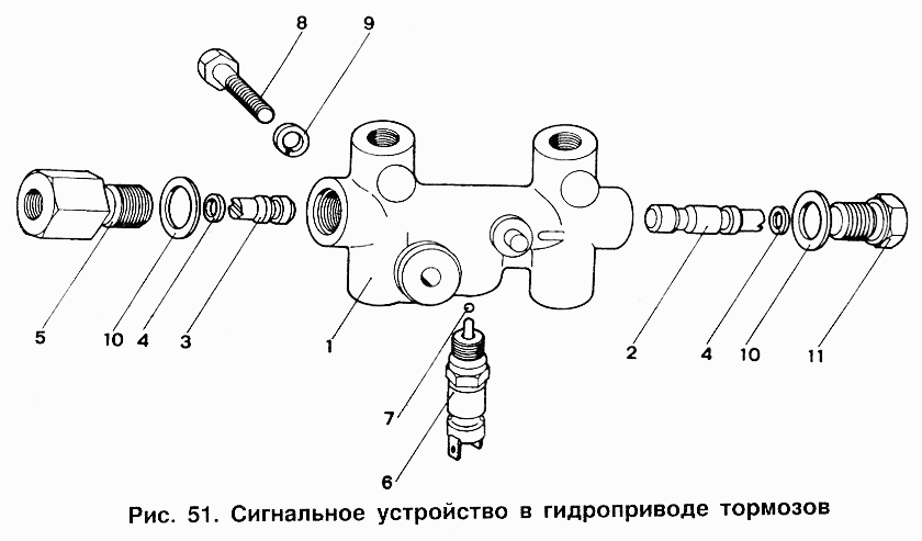 Сигнальное устройство в гидроприводе тормозов