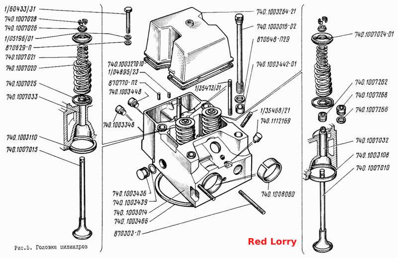 Головка цилиндров