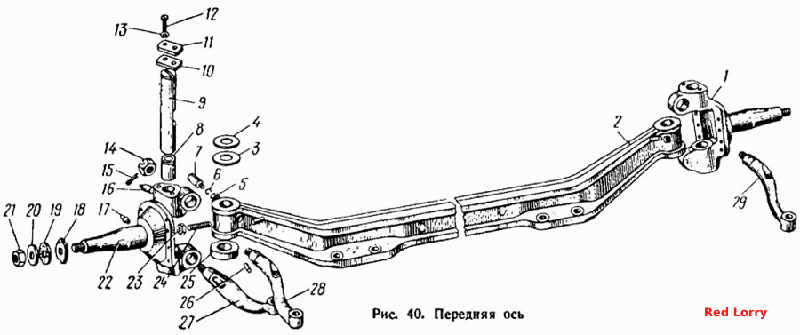 Передня вісь