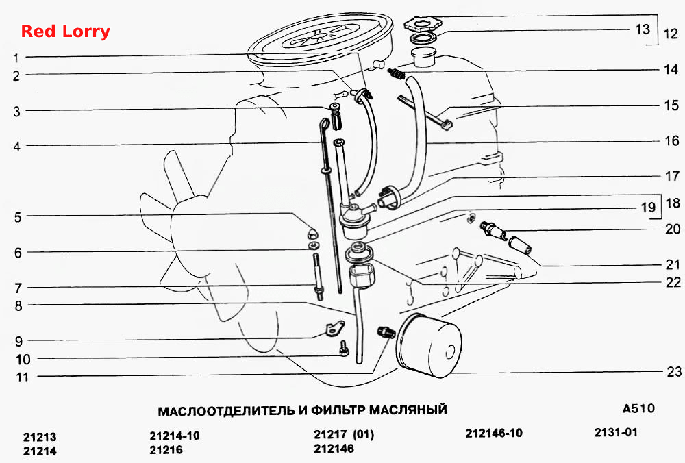 Маслоотделитель и фильтр масляный