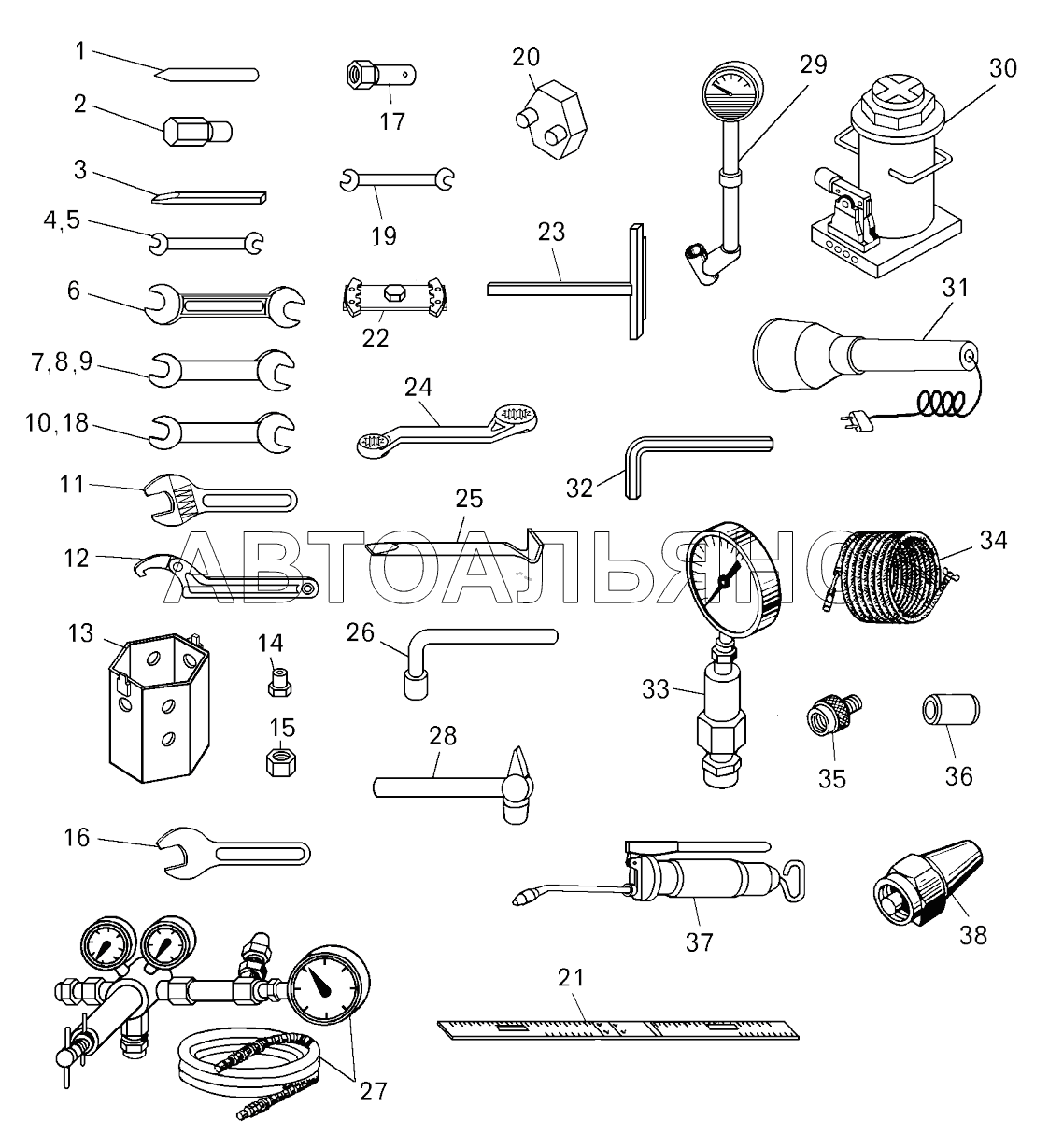 Комплект инструмента и принадлежностей;Tools and accessories kit