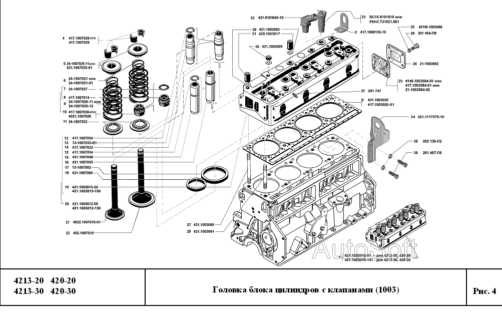 Головка цилиндра с клапанами